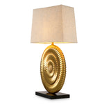 Table Lamp Ramble