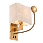 Wall Lamp Reading